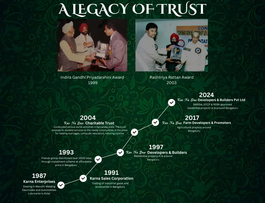 karnasree farms trust